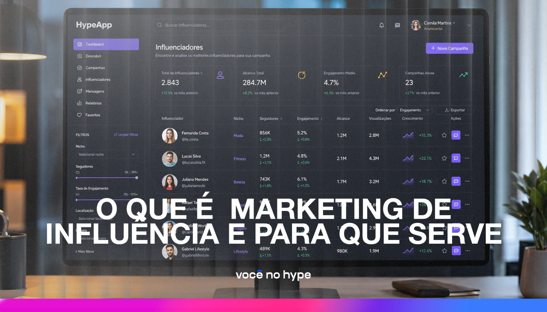 Como escolher o influenciador certo para sua marca